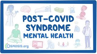 PostCOVID syndrome Mental health [upl. by Alisen]