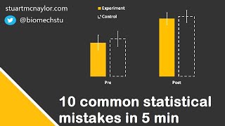 Ten Statistical Mistakes in 5 Min [upl. by Ydiarf240]